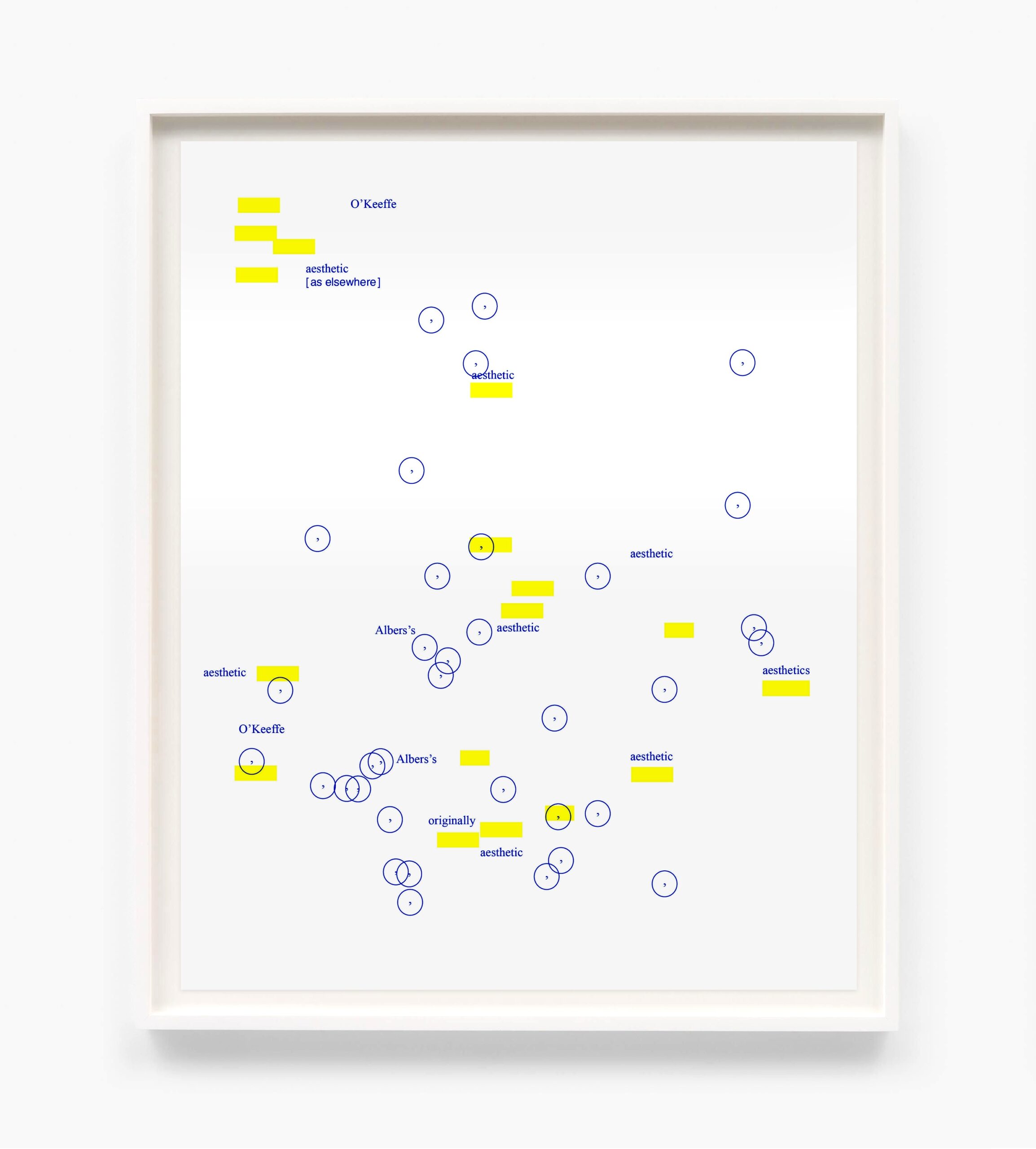 Black Mountain College Survey: All the Serial Commas, Three Misspellings, and a Possessive